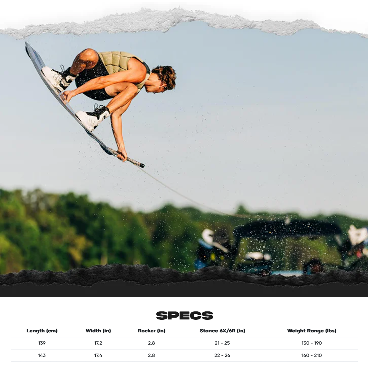 Liquid Force Unity Aero Wakeboard - Wake & Ski | H2O Sports