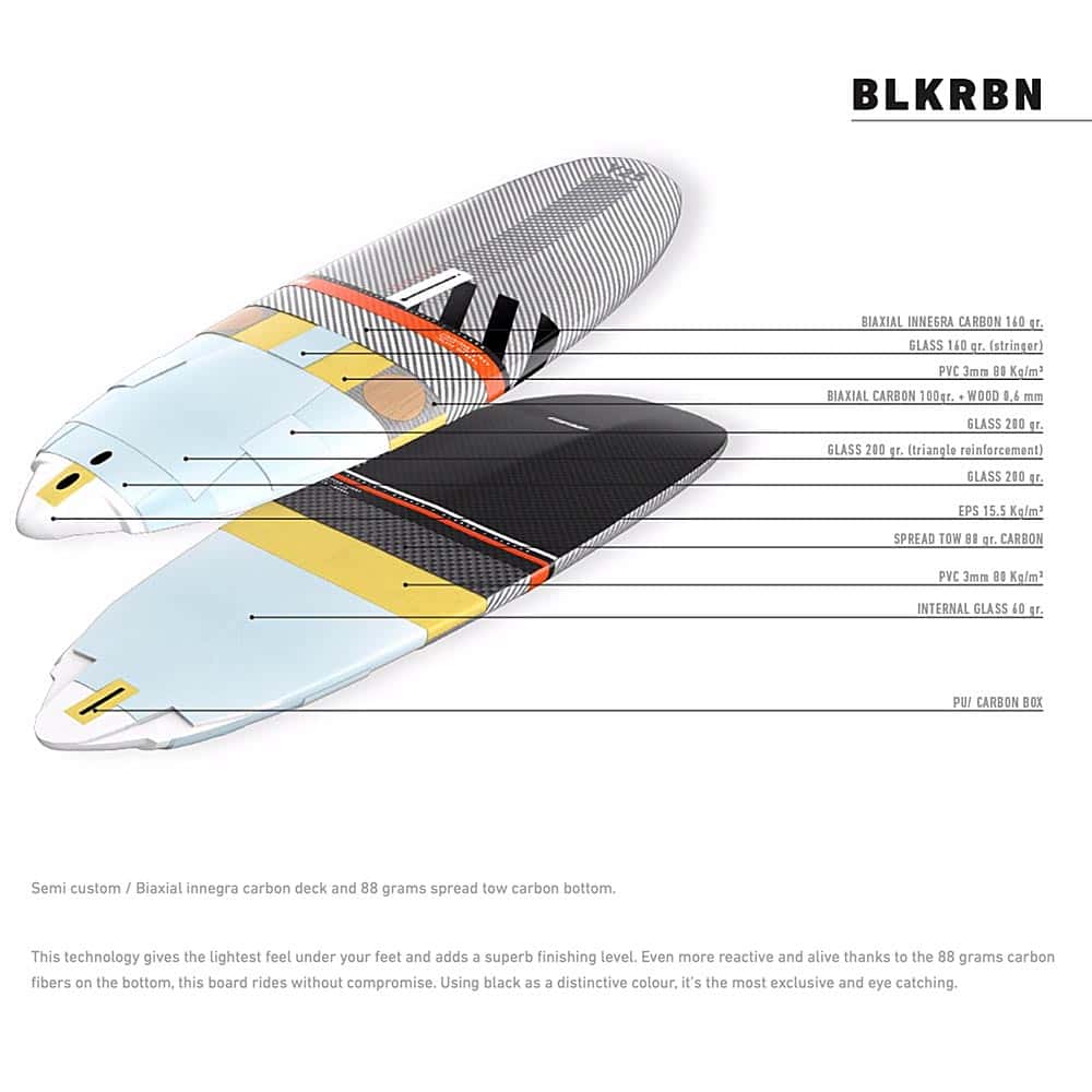 RRD-Windsurf-Board-H2O-Sports_0003_BLKRBN-Spec