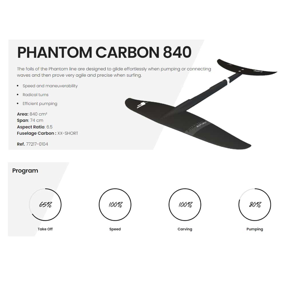 F-One-Phantom-Carbon-840-plane-2022