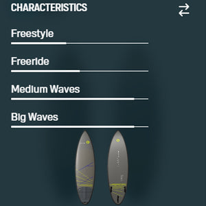 Blur SLS Concept Blue Kite Surfboard