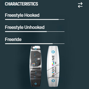 Jaime SLS Kiteboard