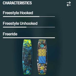 Shred Kiteboard