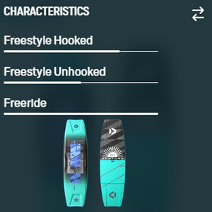 Soleil SLS Kiteboard
