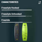 TS Big Air SLS Kiteboard