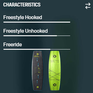 TS Big Air SLS Kiteboard