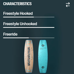 TS Park Kiteboard