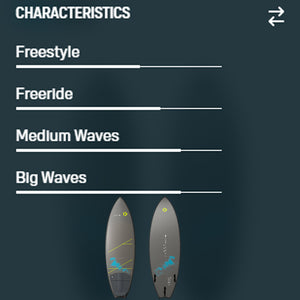 Volt SLS Concept Blue Kite Surfboard