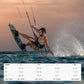 Entity Ergo Kiteboard Footpads