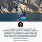 F_Pace Windsurf Sail