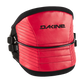 Chameleon Harness