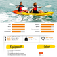 Duetto Kayak