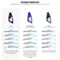 Duke HD Windsurf Sail