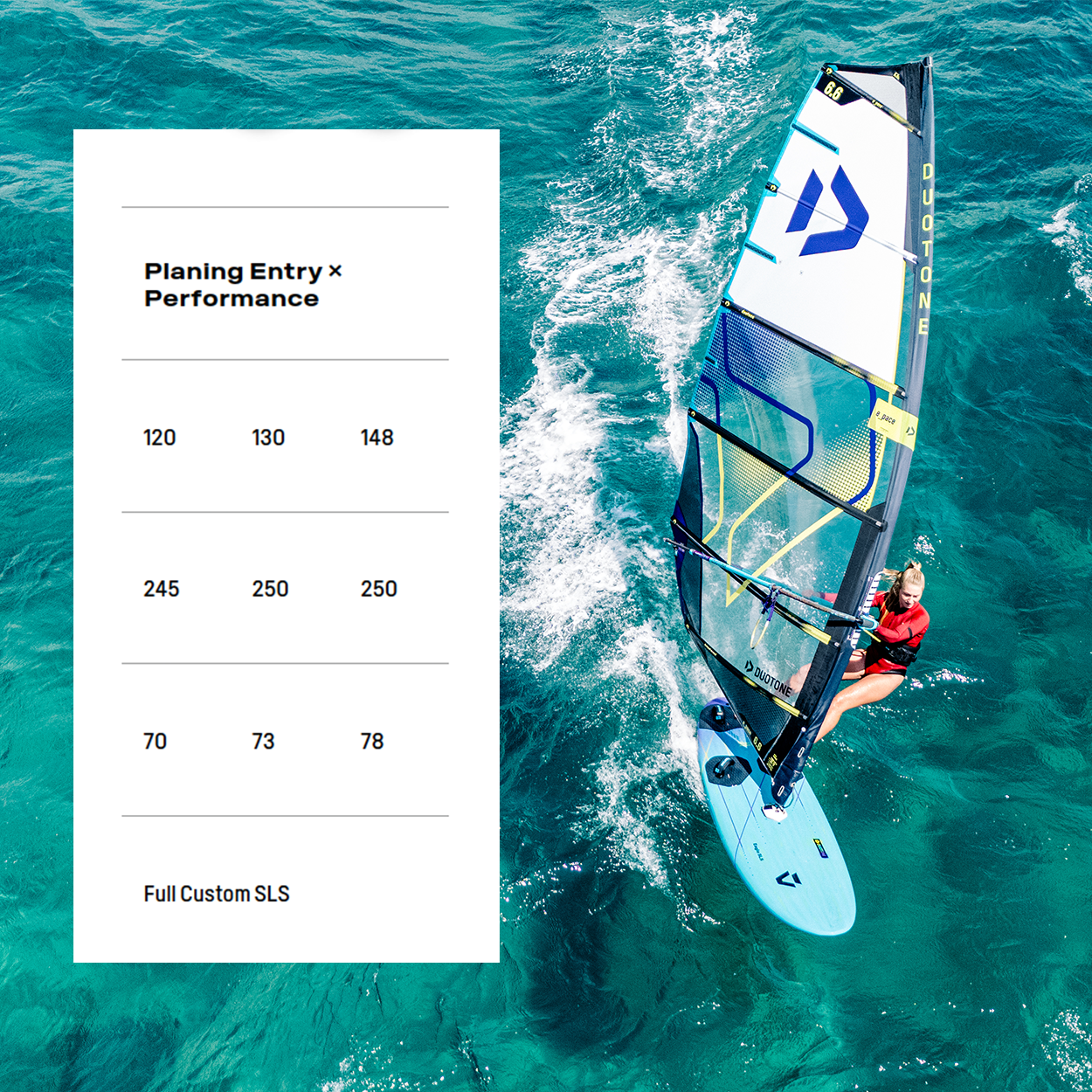 Duotone Eagle (Single) SLS Windsurf Board - Windsurf | H2O Sports