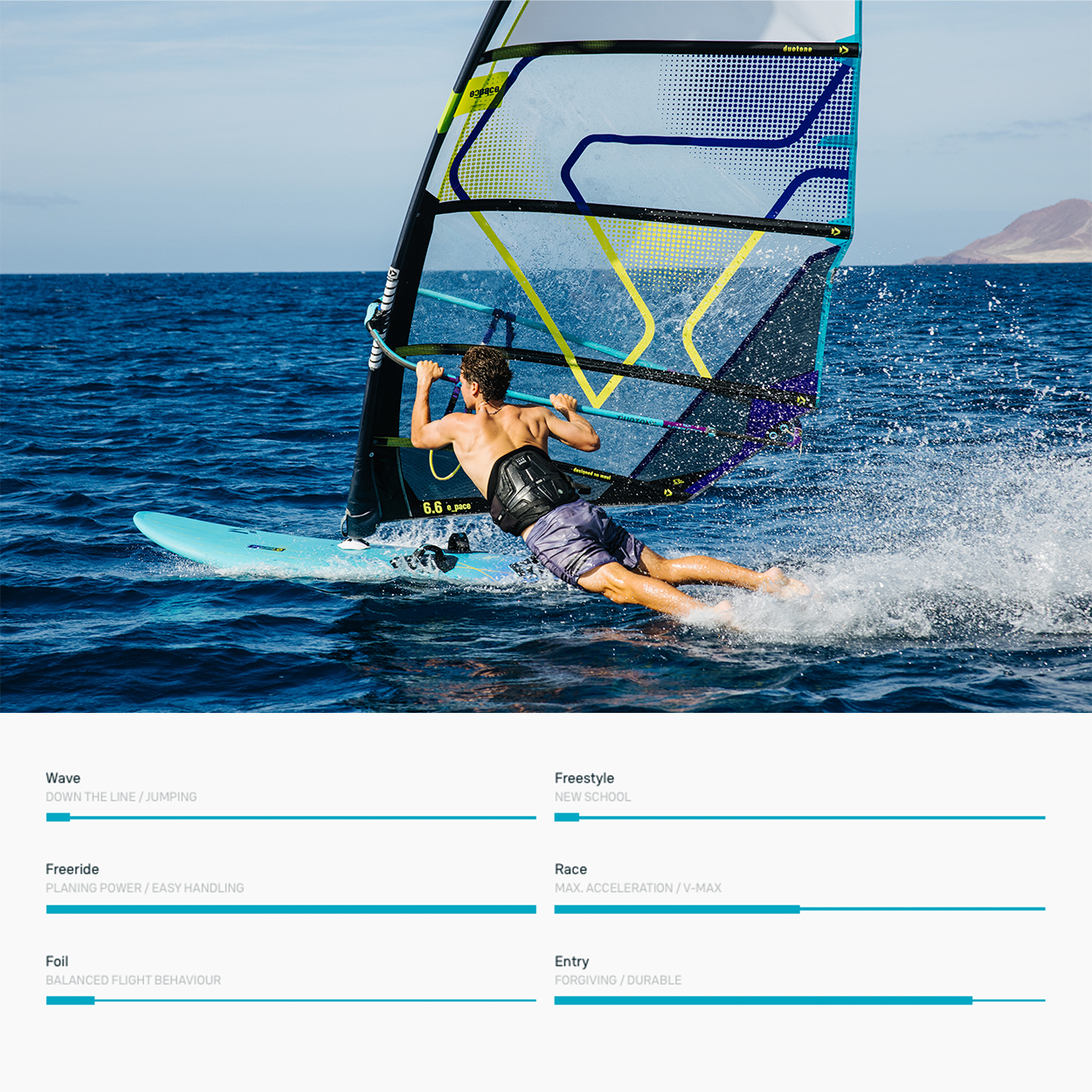 Duotone Eagle (Single) SLS Windsurf Board - Windsurf | H2O Sports