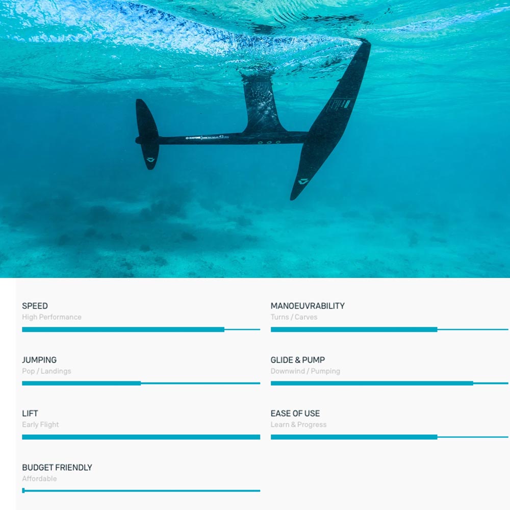 Wing Set Glide 2.0 SLS Wing Set - Wing Foil | H2O Sports