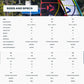 Eagle Board E_Pace Sail Windsurf Package