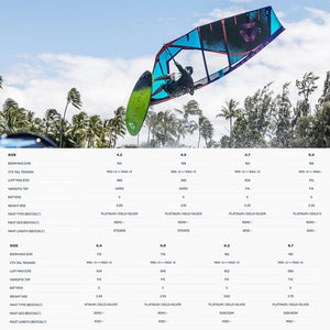 Duke Windsurf Sail