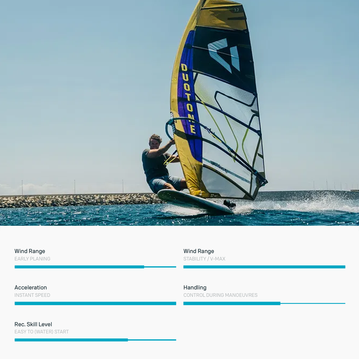 Duotone Warp_Fin Windsurf Sail - Windsurf | H2O Sports