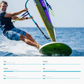Duotone Falcon_Fin D/LAB Windsurf Board - Windsurf | H2O Sports