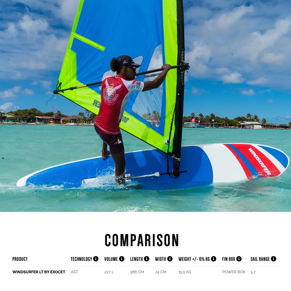 Windsurfer LT Package - Windsurf Packages | H2O Sports
