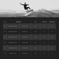 Rocket Surf Board
