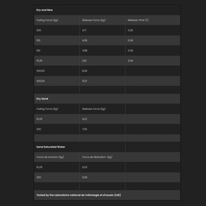 Freestyle Quick Release