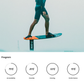 Pocket Carbon Foil Kiteboard