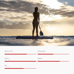 Fanatic Blitz Air SLT Inflatable Paddle Board Package - Paddle Board | H2O Sports