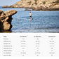 Fly Air SLT Inflatable Paddle Board