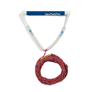 The Basic Package Handle