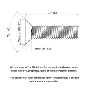 M6 Foil Bolts