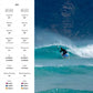 Surf Plus Rigid Paddle Board