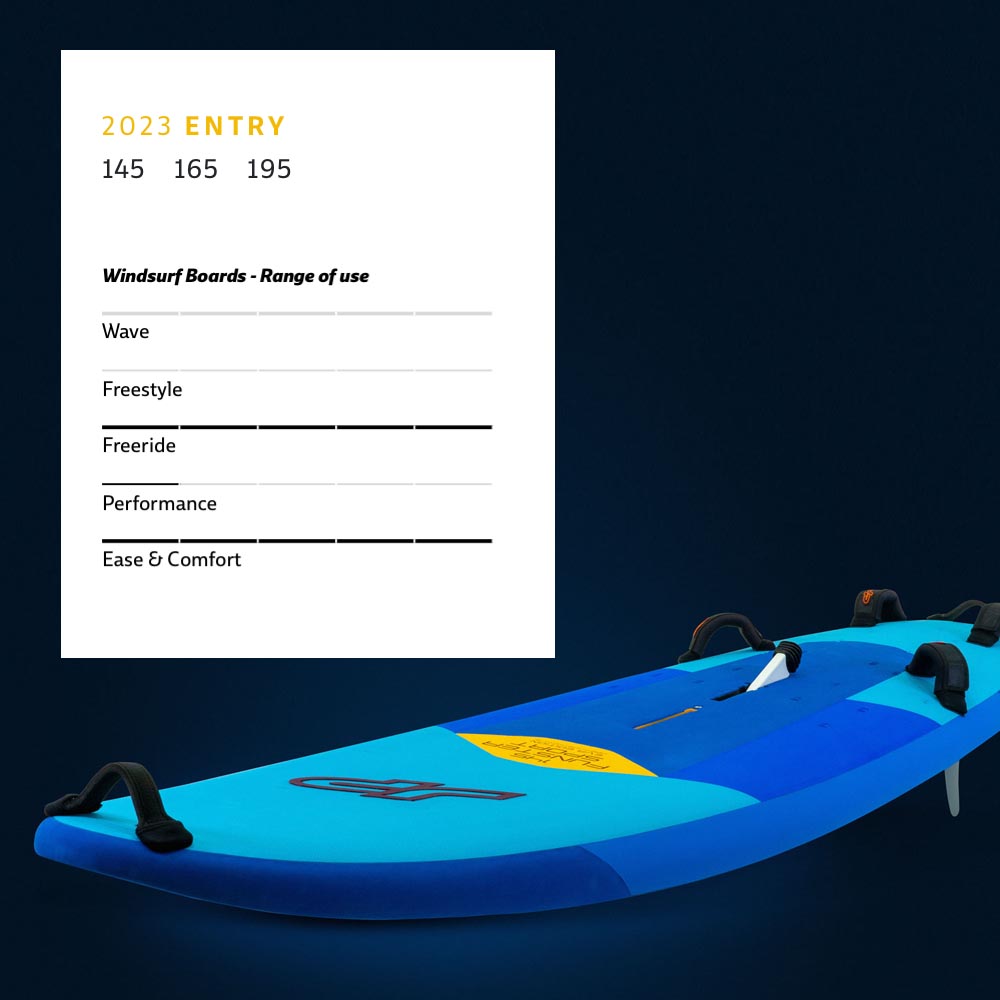 Funister JP Australia Funster Sport - Windsurfing | H2O Sports