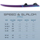 Slalom
