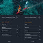 Super Sport Windsurf Board