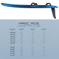 Magic Ride Windsurf Board