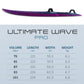 Ultimate Wave