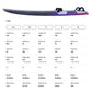 Slalom Windsurf Board
