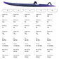 Ultimate Wave Windsurf Board