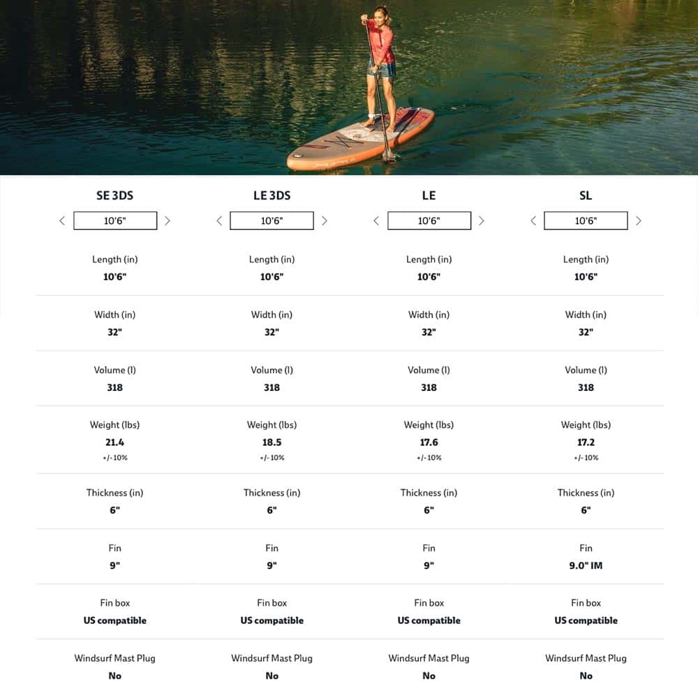 JP Australia AllroundAir SL Inflatable Paddle Board - Paddle Board