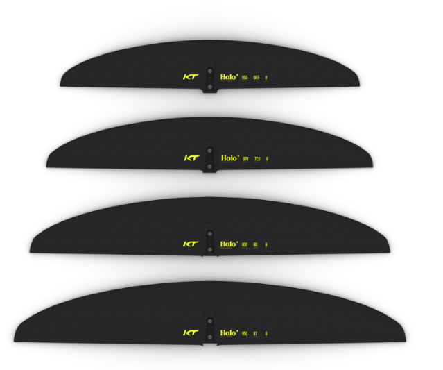 Halo Front Wing
