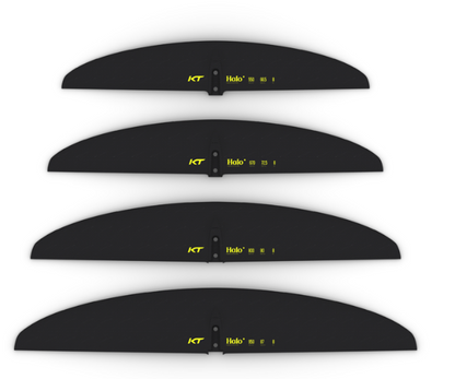 Halo Front Wing