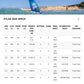 Atlas HD Windsurf Sail