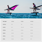 FireFly PRO LTD Wing