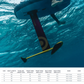Glide Swift Alu Complete Foil