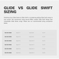 Glide Swift Alu Complete Foil