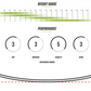 System Wakeboard