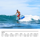 Kai Lenny Vault Log Pro Rigid Paddle Board