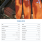 SUP-YAK Beach Alu Paddle