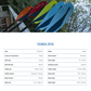 Kayak Beach Alu 2 Pcs Paddle